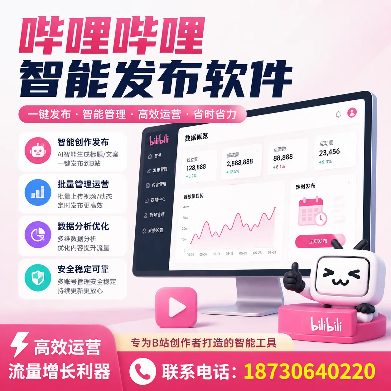 如何评估哔哩哔哩智能发布软件的ROI？平凉 企业必读
